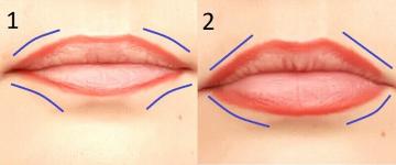 Ustnice vprašanje starost: učijo vizualno pravilno poravnavo ustnic make-up