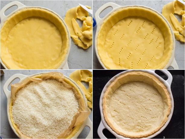 Kako pripraviti obrazec in kolačev testo pred pečenjem. Fotografije - Yandex. slike